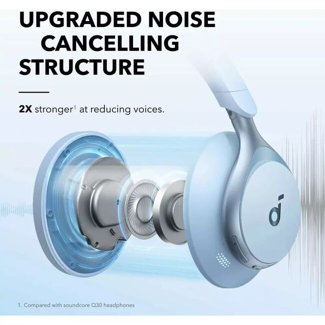 Casti Wireless Over-Ear Anker Soundcore Space One, Adaptive Active Noise Cancelling, LDAC Hi-Res, Bluetooth 5.3 - blue