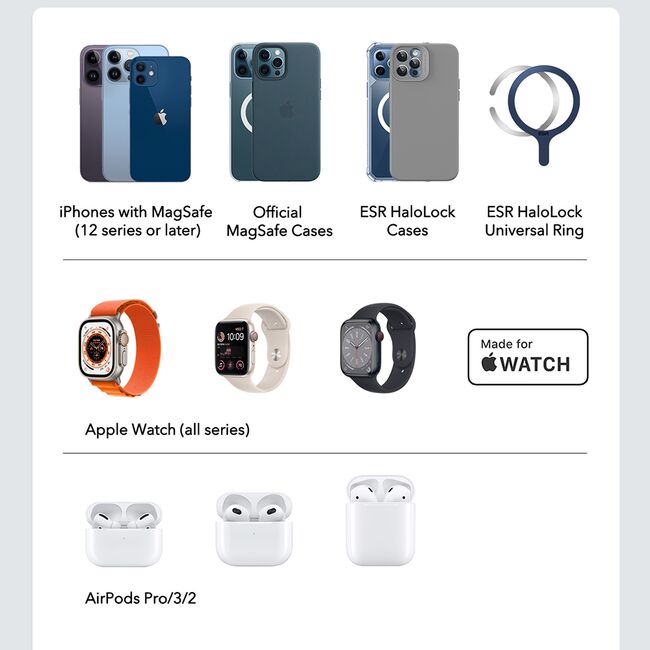 Set incarcator 3in1 Apple MFi Watch, AirPods, iPhone wireless ESR, alb