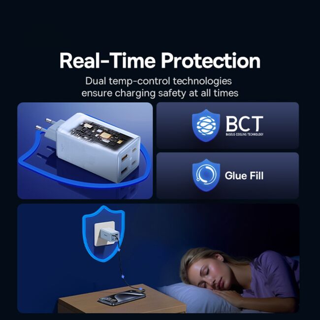 Incarcator GaN6 USB, Type-C Baseus, 100W, P10162705312-00