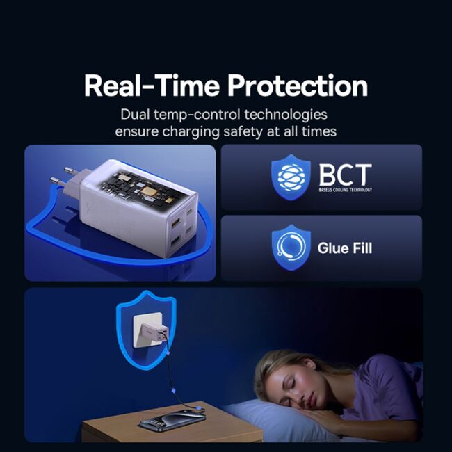 Incarcator GaN6 USB, Type-C Baseus, 100W, P10162705532-00