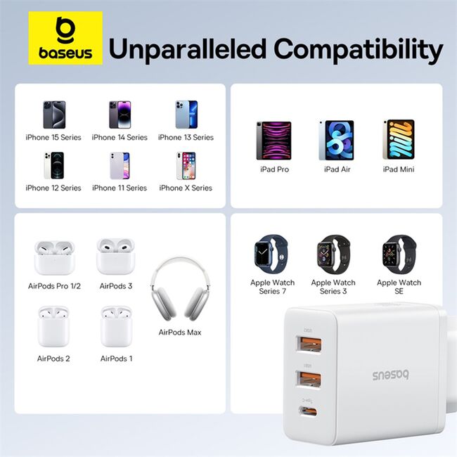 Incarcator GaN priza 2x USB, Type-C, Fast Charging, 30W Baseus, P10111402213-00