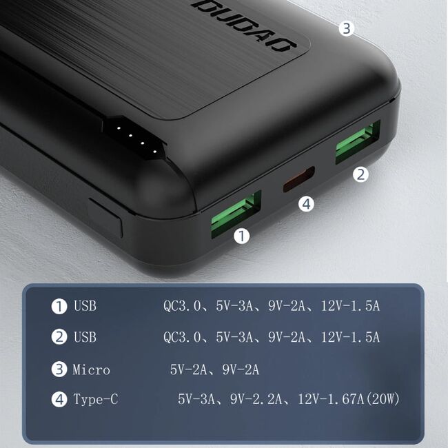 Acumulator extern Dudao powerbank 20000 mAh Power Delivery 20 W, Quick Charge 3.0, 2x USB / USB Type C, negru