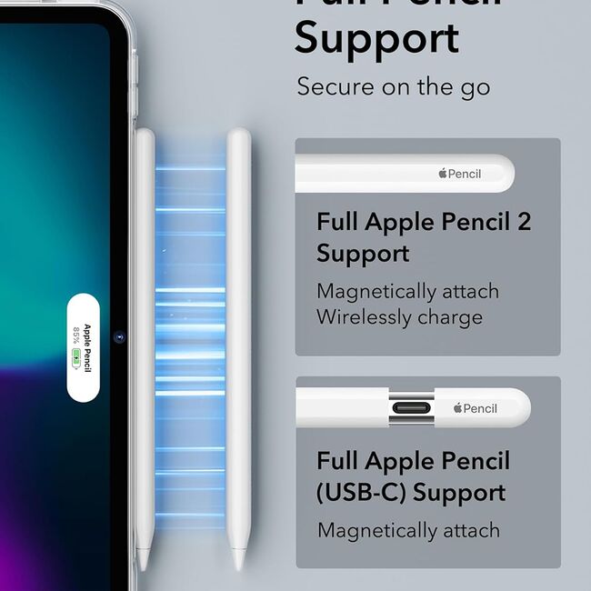 Husa iPad Pro 11 (2024) ESR Classic Hybrid, transparenta