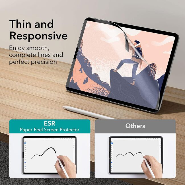 Folie iPad Pro 12.9 2018 / 2020 / 2021 / 2022 ESR Paper-Feel Magnetic, transparent