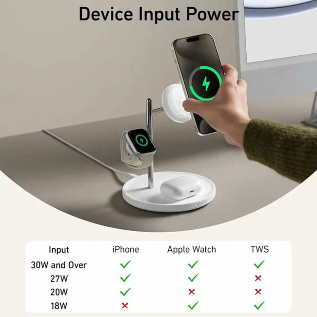 Incarcator wireless magnetic Anker MagGo 3in1, 15W, Qi2, pentru iPhone 15/14/13, AirPods Pro, Apple Watch Ultra, incarcator si cablu USB-C inclus, alb