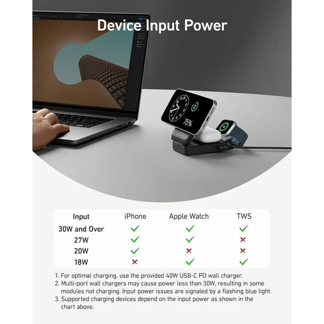 Incarcator wireless magnetic Anker MagGo 3-in-1, MagSafe compatibil, 15W, Qi2 Certificat, Pliabil, (incarcator si cablu USB-C inclus), negru