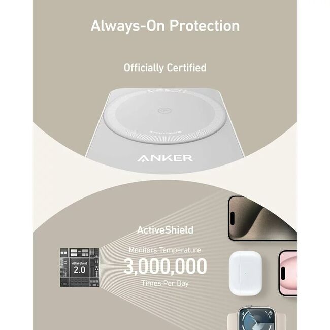 Incarcator wireless magnetic Anker MagGo 3-in-1, MagSafe compatibil, 15W, Qi2 Certificat, Pliabil, (incarcator si cablu USB-C inclus), alb
