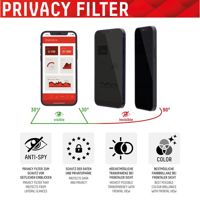 Folie sticla premium iPhone 13 mini Displex Real Glass Privacy Full Cover 10H cu aplicator, negru