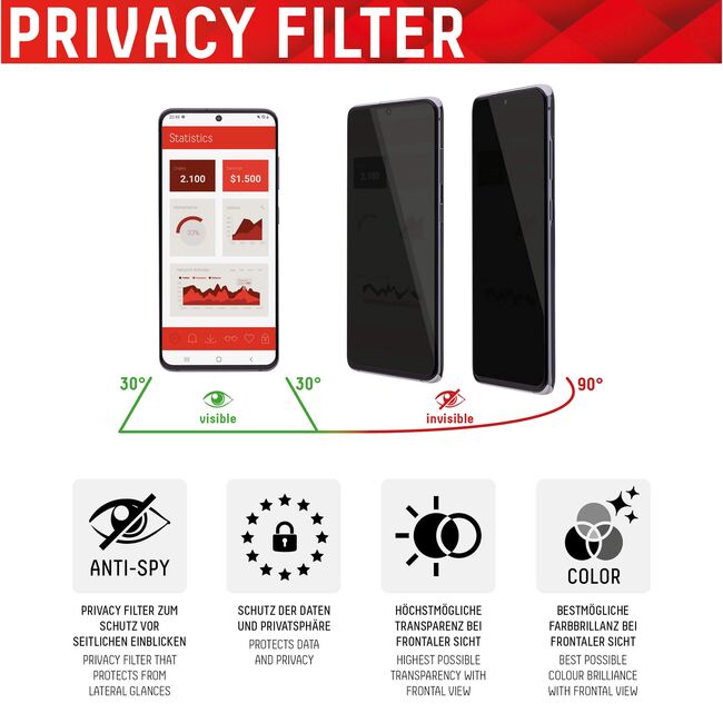 Folie sticla premium iPhone 13 Pro Max / iPhone 14 Plus Displex Real Glass Privacy Full Cover 10H cu aplicator, negru
