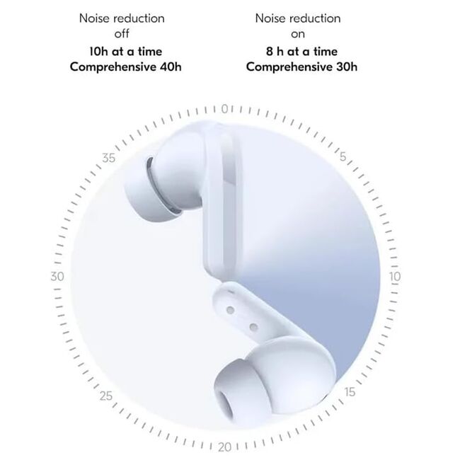 Casti Bluetooth wireless originale Xiaomi Redmi Buds 5, albastru