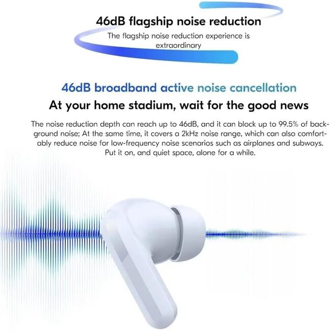Casti Bluetooth wireless originale Xiaomi Redmi Buds 5, albastru