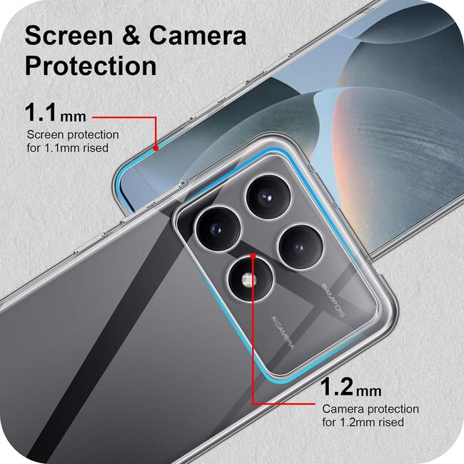 Husa pentru Xiaomi Poco X6 Pro Slim Anti-Shock 1.5mm, Transparent
