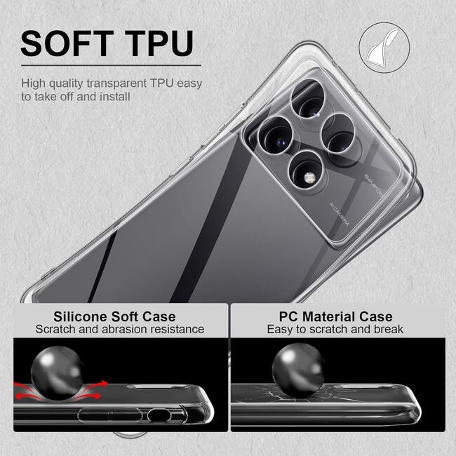 Husa pentru Xiaomi Poco X6 Pro Slim Anti-Shock 1.5mm, Transparent
