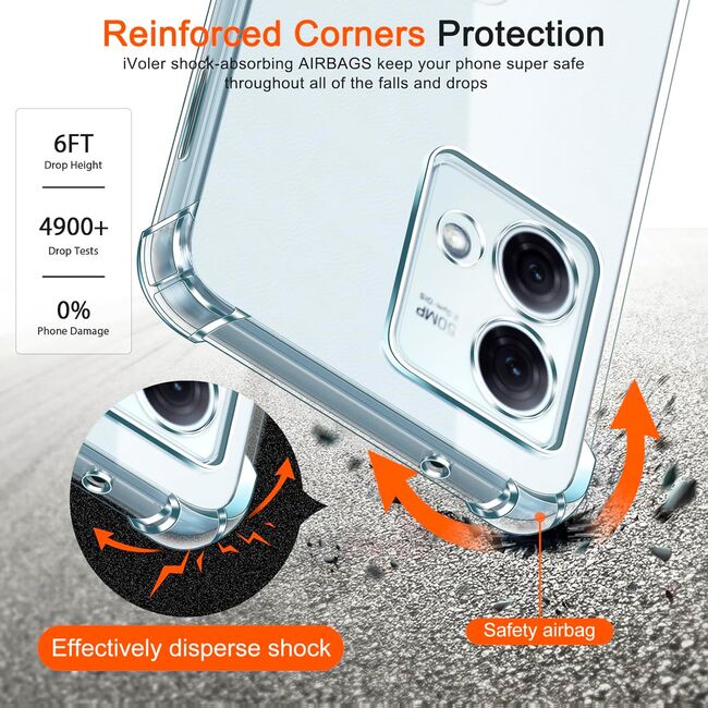 Husa pentru Motorola Moto G84 Anti-Shock 1.5mm, Reinforced 4 corners, transparent