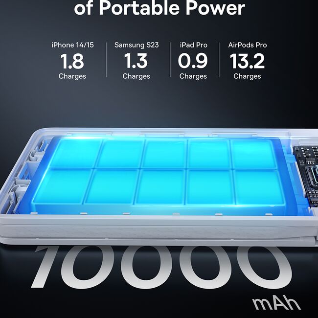 Powerbank tip C, iPhone Baseus, 10000mAh, P10067501213-00