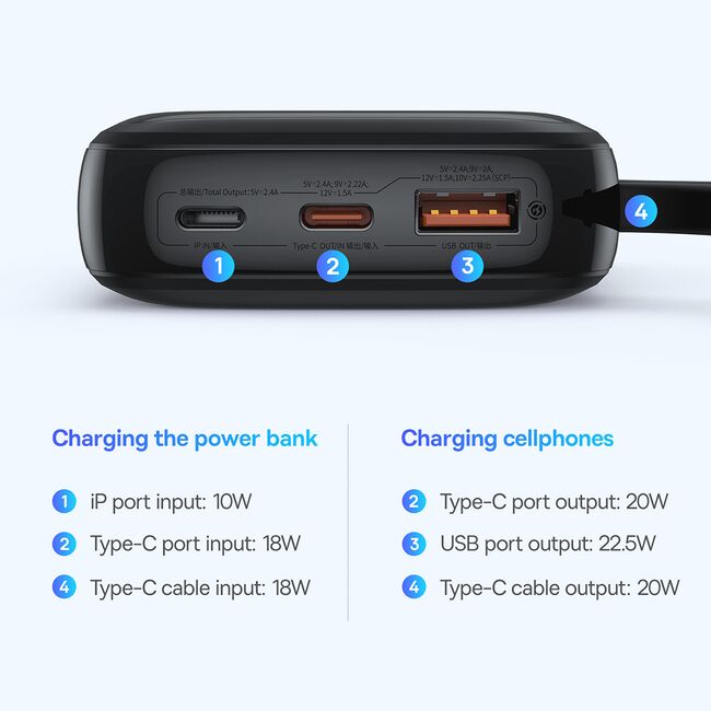 Baterie externa, power bank 10000mAh Baseus, 22.5W, P10067101113-00