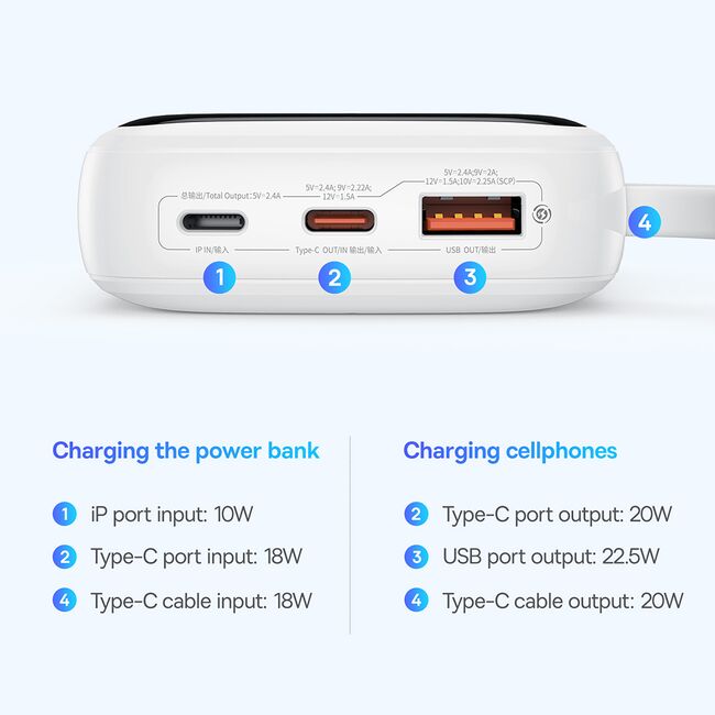 Baterie externa, power bank 10000mAh Baseus, 22.5W, P10067101213-00