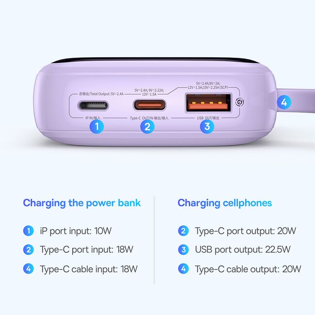 Baterie externa, power bank 10000mAh Baseus, 22.5W, P10067101513-00