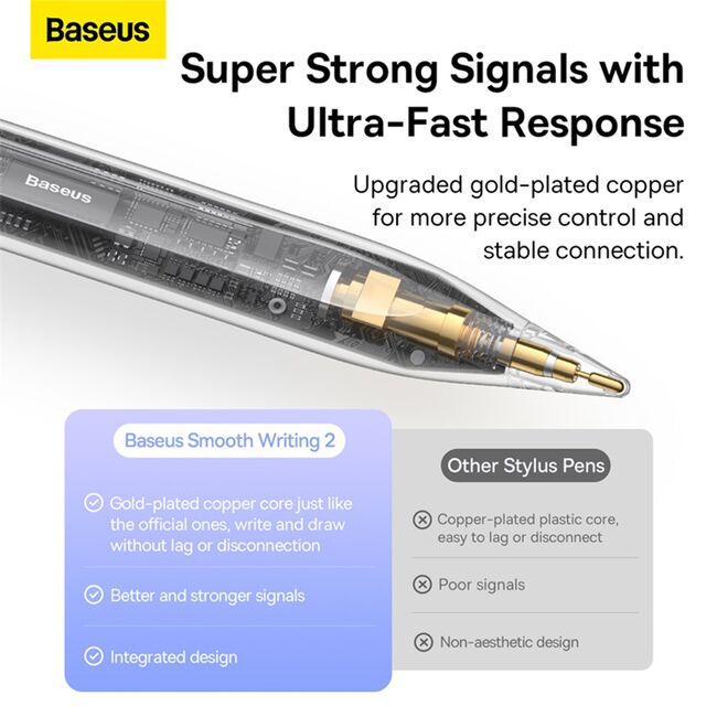 Stylus pen activ Baseus, palm rejection, alb, SXBC060202