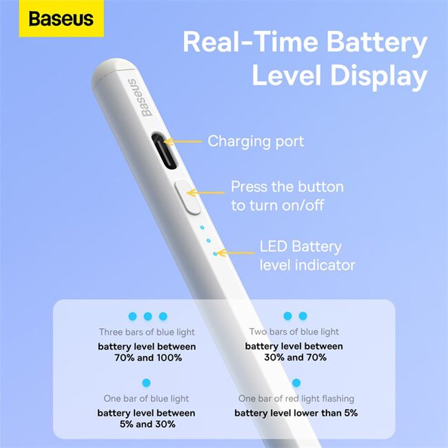 Stylus pen activ Baseus, palm rejection, alb, SXBC060202