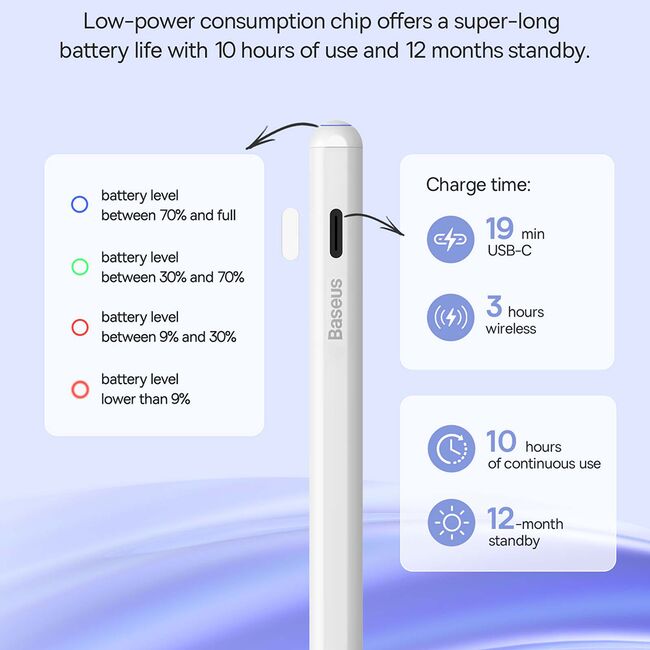 Stylus pen activ Dual Charging Baseus alb, SXBC080102