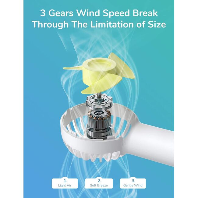 Mini ventilator portabil cu baterie de 2000mAh, 3 viteze, reîncărcabil, USB-C pentru casă, exterior, alb