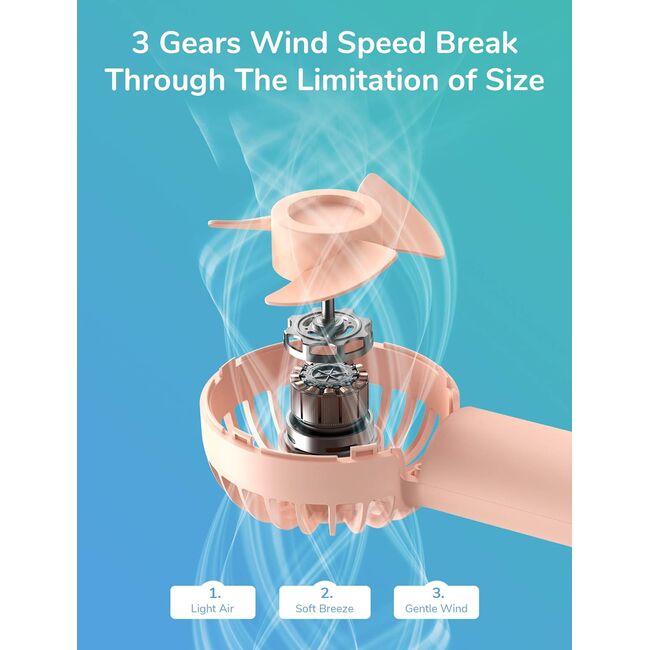Mini ventilator portabil cu baterie de 2000mAh, 3 viteze, reîncărcabil, USB-C pentru casă, exterior, roz