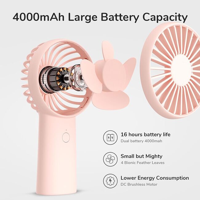 Ventilator portabil cu baterie de 4000mAh, timp de functionare 4-12 ore, 3 viteze, reîncărcabil, USB-C pentru casă, exterior, roz