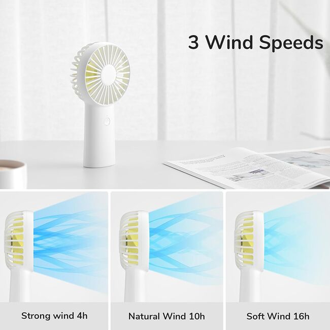 Ventilator portabil cu baterie de 4000mAh, timp de functionare 4-12 ore, 3 viteze, reîncărcabil, USB-C pentru casă, exterior, alb