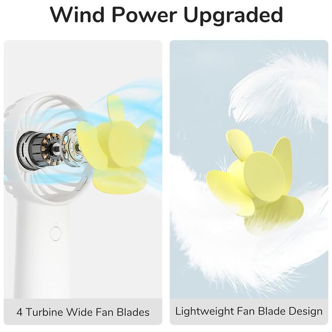 Ventilator portabil cu baterie de 4000mAh, timp de functionare 4-12 ore, 3 viteze, reîncărcabil, USB-C pentru casă, exterior, alb