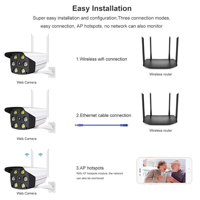 Camera supraveghere wireless exterior Techsuit, V380 PRO, K6