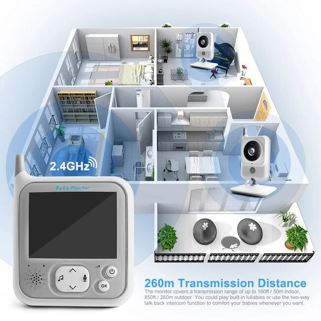 Baby Monitor Wireless, audio si video pentru bebelusi, Ecran 3.2 inch clear view, Functie VOX, bidirectional, push to talk, IR Night Vision, Senzor Temperatura, 8 cantece de leagan