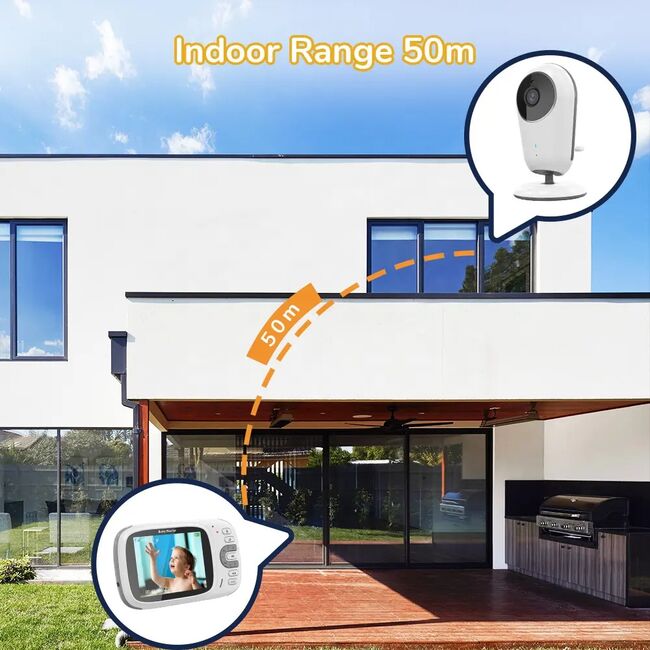 Sistem Monitorizare Video si Audio pentru bebelusi, private connection wireless, comunicare bidirectionala pentru a vorbi cu copilul, ecran 3.2 inch, vedere in intuneric, monitorizare temperatura ambient