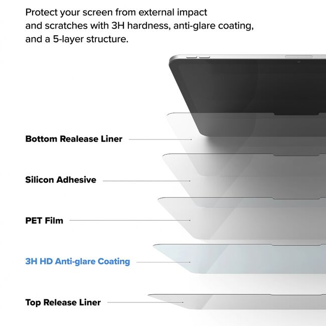 Folie iPad Air 13 (2024) Ringke Paper Touch Film Soft, mata