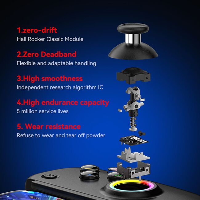 Gamepad Wireless Bluetooth 400mAh, Techsuit BSP-D8 Pro, alb