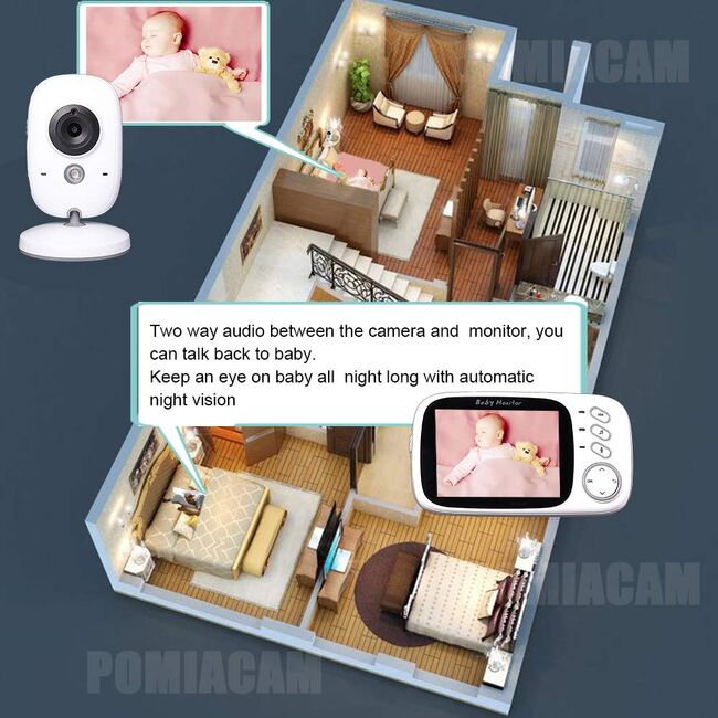 Baby Monitor Wireless, supraveghere audio si video pentru bebelusi, Ecran 3.2 inch clear view, audio bidirectional, push to talk, IR Night Vision, Monitorizare Temperatura, cantece de leagan
