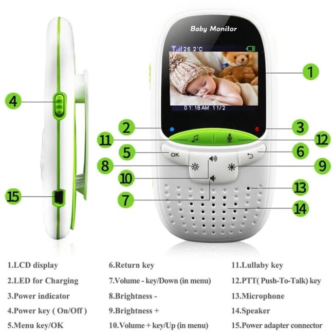 Baby Monitor Wireless, Monitorizare Video Audio pentru bebelusi, senzor temperatura, IR night vision, ecran color, cantece de leagan, Two-way Talk, functie push to talk, cu acumulator USB-C, alb / gri
