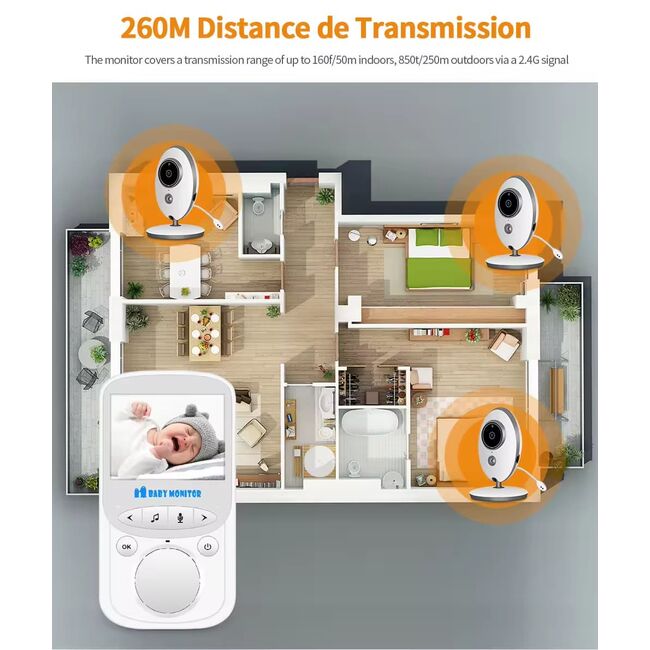 Baby Monitor Wireless, supraveghere duala video - audio pentru bebelusi, senzor temperatura, Vedere Nocturna, ecran color, sunet bidirectional, Functie VOX, Push to Talk