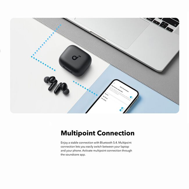 Casti Bluetooth TWS, Noise Cancelling Anker SoundCore P30i, negru