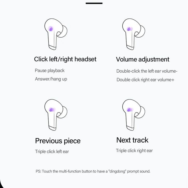 Casti in-ear Bluetooth V5.2 True Wireless Lenovo LP5, gri