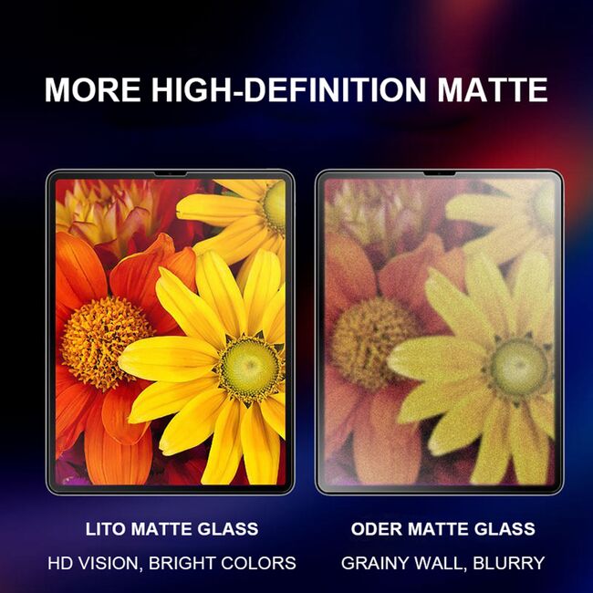 Folie sticla mata iPad Air 13 2025 / 2024 M3, M2 Lito 9H Tempered Glass