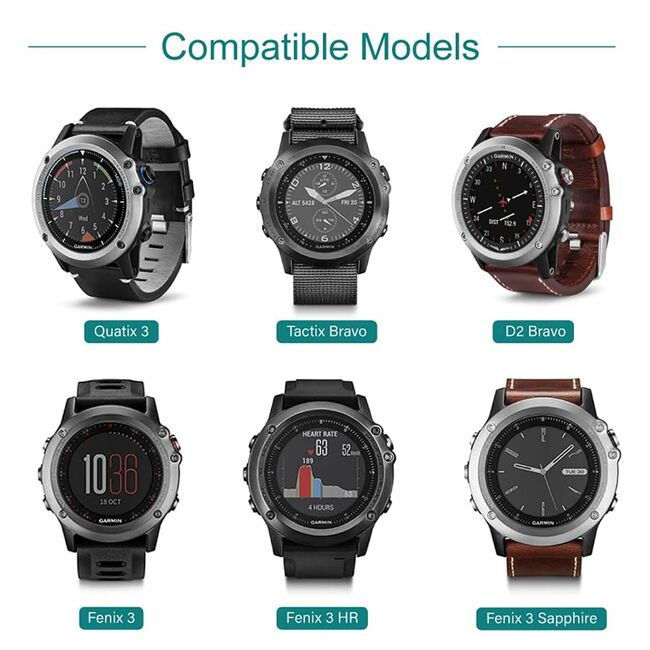 Incarcator Garmin Fenix 3 wireless cu cablu USB, Techsuit TGC5