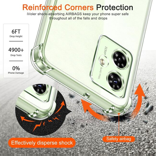 Husa pentru Motorola Moto G55 Anti-Shock 1.5mm, Reinforced 4 corners, transparent
