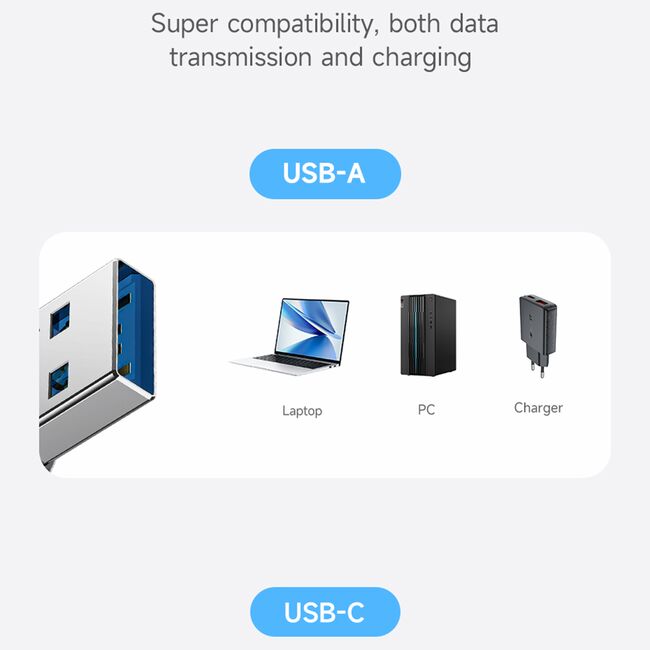 Adaptor Type-C USB 3.0, Fast Charging, Acefast J2, 5Gbps