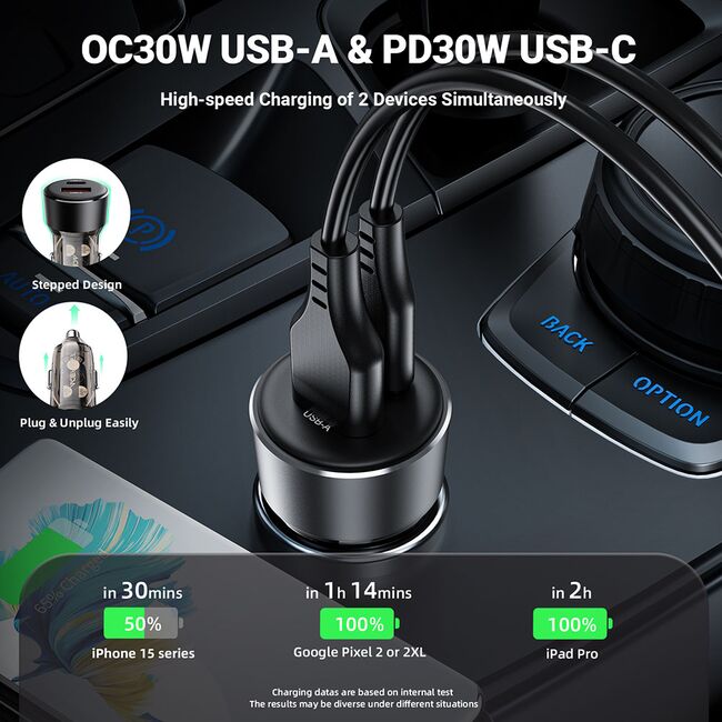 Incaractor auto bricheta Type-C PD30W + USB QC30W, Acefast B12