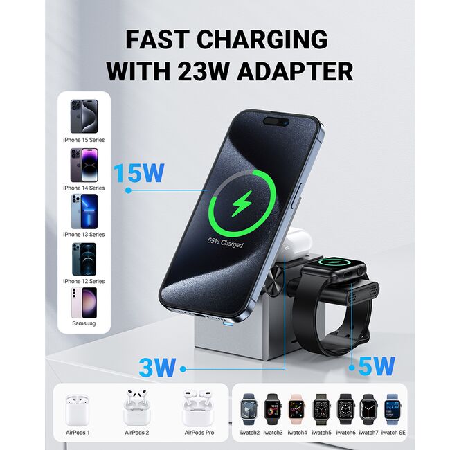 Statie incarcare 3in1 telefon wireless Acefast E18, 15W, gri
