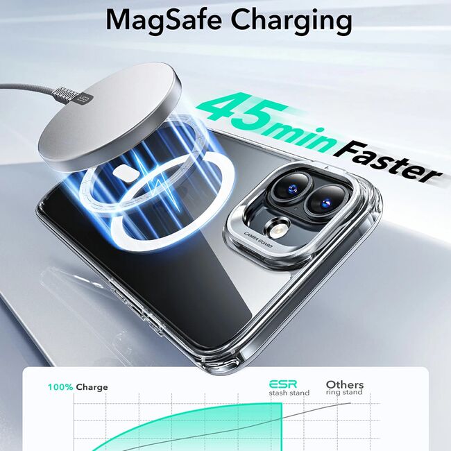 Husa pentru  iPhone 16 Plus - ESR Classic Hybrid HaloLock cu Magsafe si Kickstand - transparent