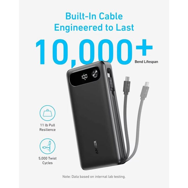 Acumulator extern Anker PowerCore 20000 mAh, 87W, 2x USB-C, 1x USB-A, cablu USB-C incorporat, Negru