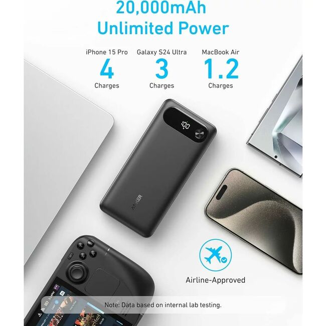 Acumulator extern Anker PowerCore 20000 mAh, 87W, 2x USB-C, 1x USB-A, cablu USB-C incorporat, Negru