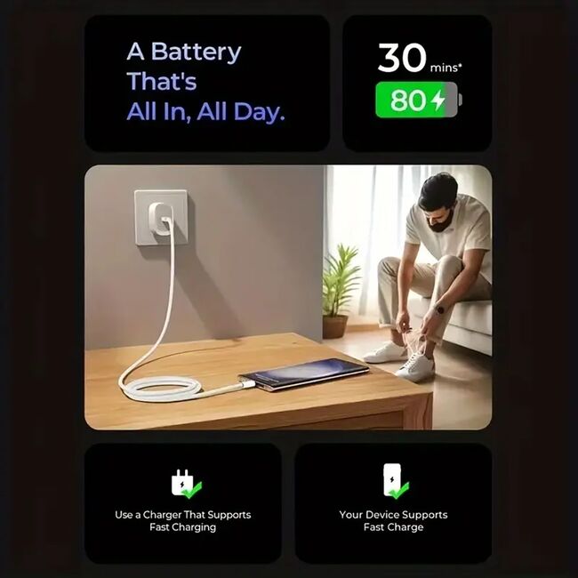 Cablu de date si incarcare USB Type-C la USB Type-C, Super Fast Charging, flexibil si durabil, 60W, 1m, compatibil Samsung, iPhone, Xiaomi, Honor, Oppo, Motorola - alb